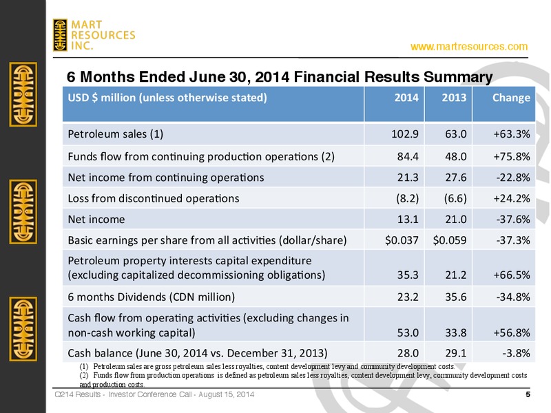 INVESTOR PRESENTATION – Mart Resources Inc – slide 4