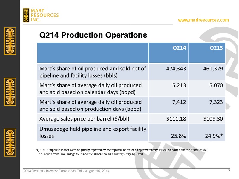 INVESTOR PRESENTATION – Mart Resources Inc – slide 6