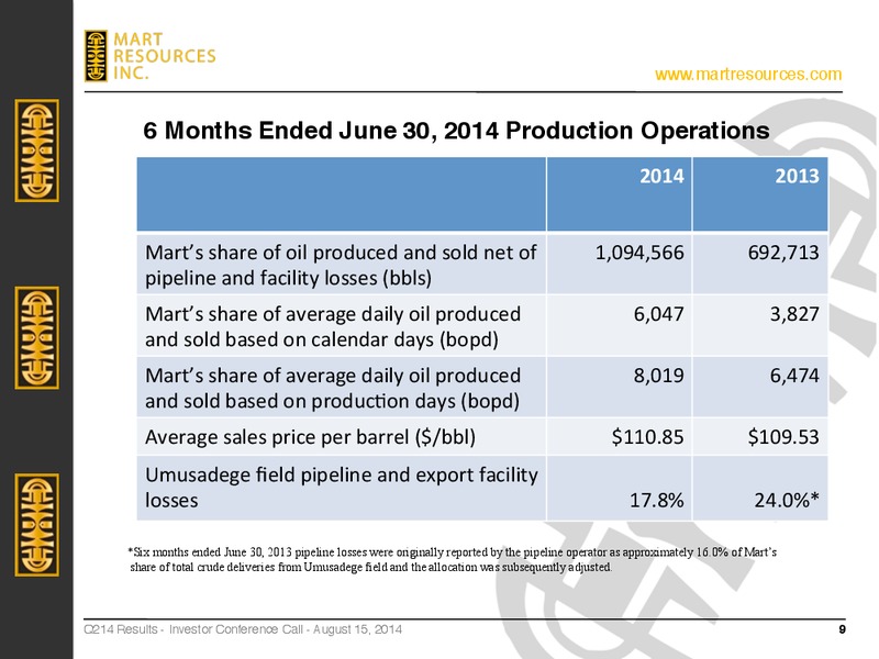 INVESTOR PRESENTATION – Mart Resources Inc – slide 8