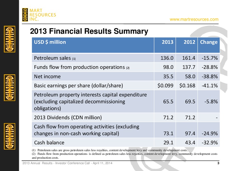 Q4 2013 EARNINGS CALL – Mart Resources Inc – slide 2