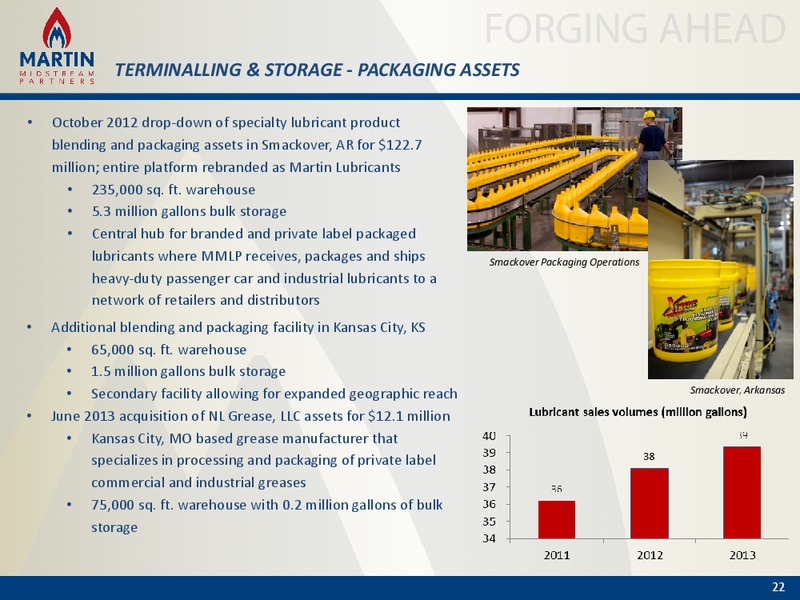 NAPTP Annual Investor Conference – Mart Resources Inc – slide 21