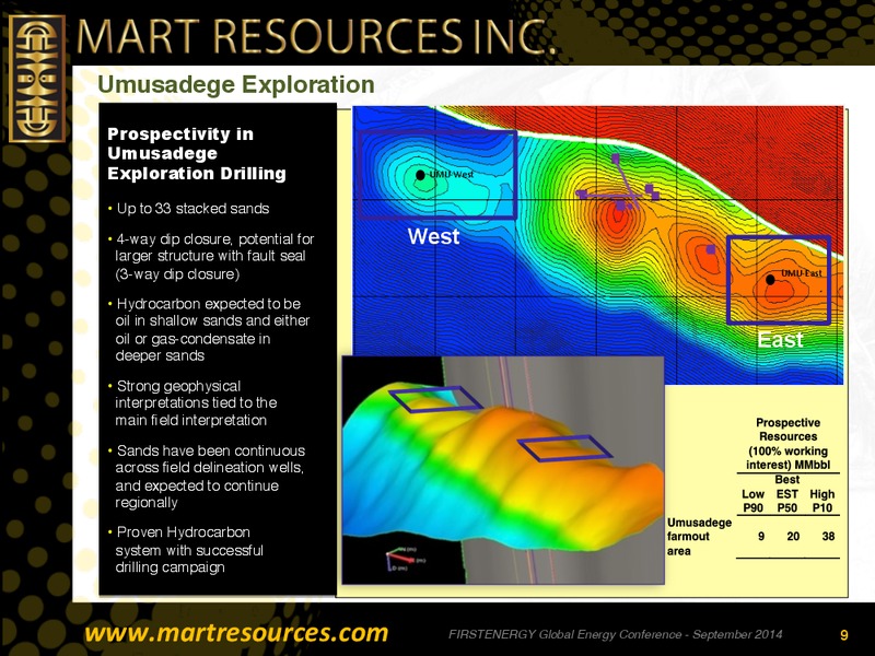 FIRSTENERGY GLOBAL ENERGY CONFERENCE – Mart Resources Inc – slide 8