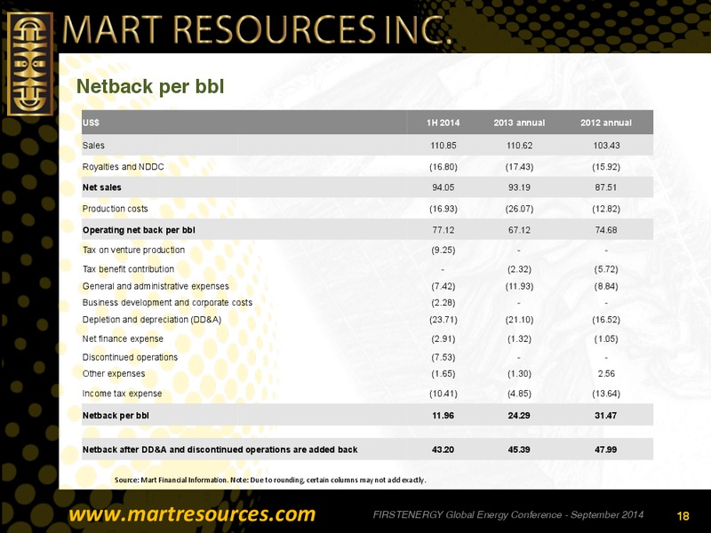 FIRSTENERGY GLOBAL ENERGY CONFERENCE – Mart Resources Inc – slide 17