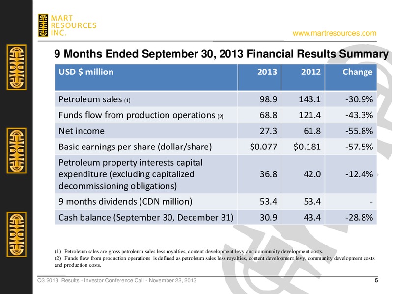 Q3 2013 EARNINGS CALL – Mart Resources Inc – slide 4
