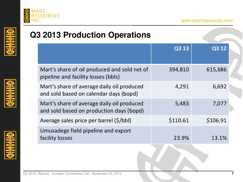 Q3 2013 EARNINGS CALL – Mart Resources Inc – slide 6
