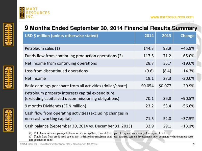 Q3 2014 EARNINGS CALL – Mart Resources Inc – slide 4
