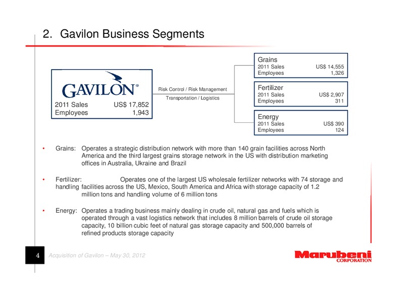 Acquisition of Gavilon – Marubeni Corporation – slide 4