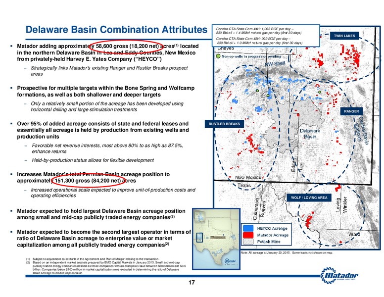 2015 Analyst Day Presentation – Matador Resources Company – slide 17