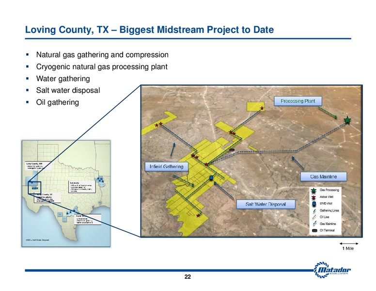 2015 Analyst Day Presentation – Matador Resources Company – slide 22
