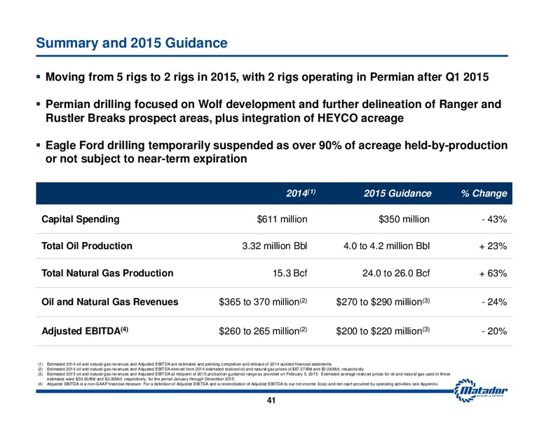 2015 Analyst Day Presentation – Matador Resources Company – slide 41