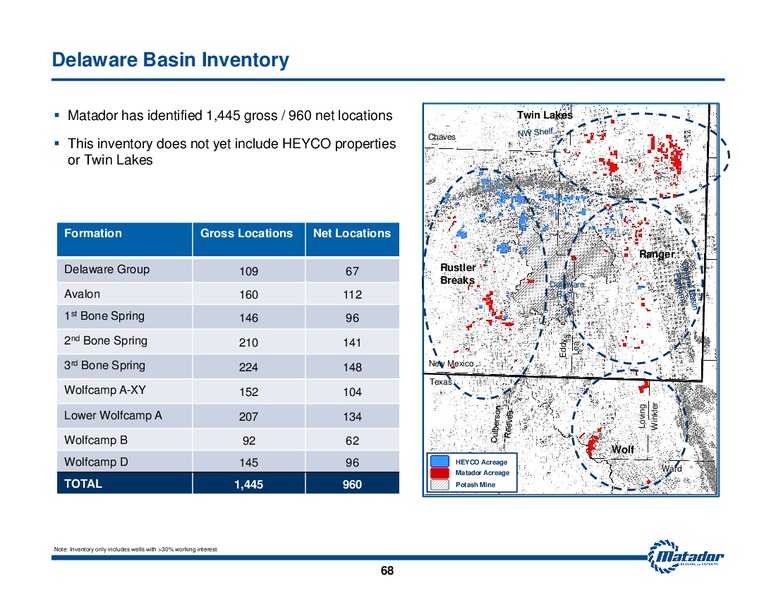2015 Analyst Day Presentation – Matador Resources Company – slide 68