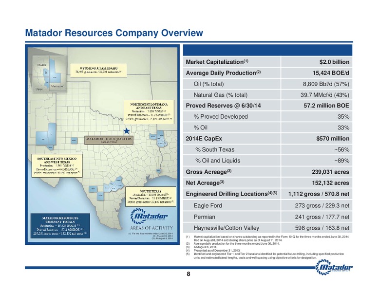 August 2014 Investor Presentation – Matador Resources Company – slide 7