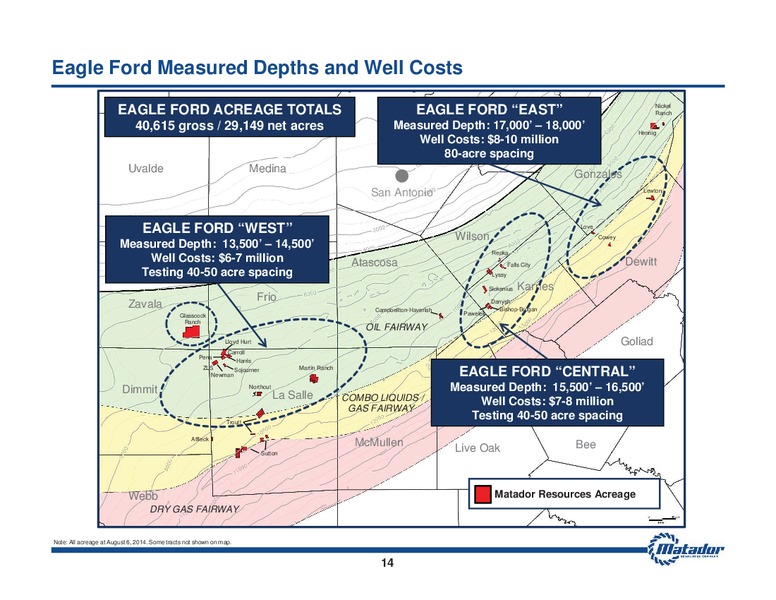 August 2014 Investor Presentation – Matador Resources Company – slide 13