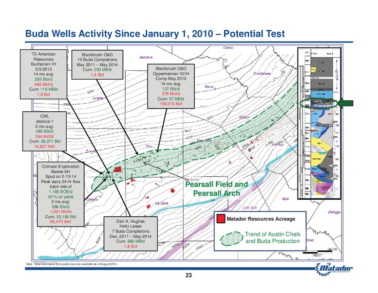 August 2014 Investor Presentation – Matador Resources Company – slide 22