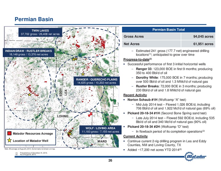 August 2014 Investor Presentation – Matador Resources Company – slide 25