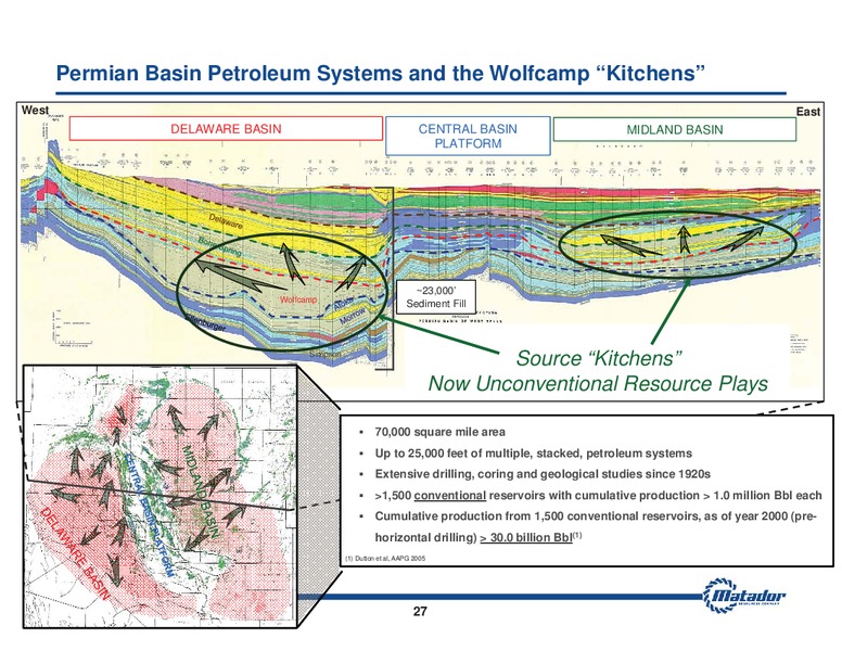 August 2014 Investor Presentation – Matador Resources Company – slide 26
