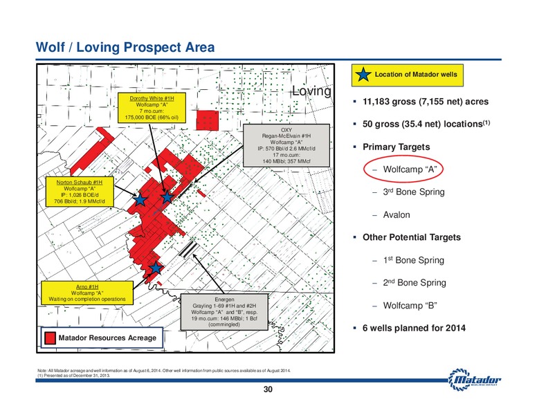 August 2014 Investor Presentation – Matador Resources Company – slide 29