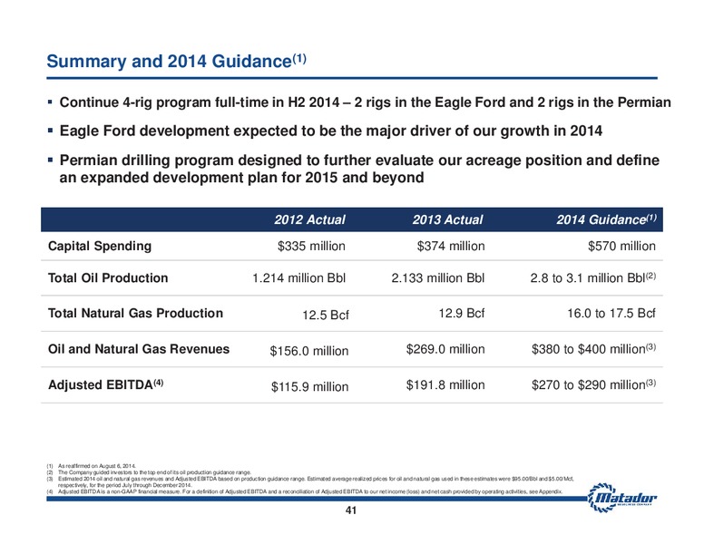 August 2014 Investor Presentation – Matador Resources Company – slide 40