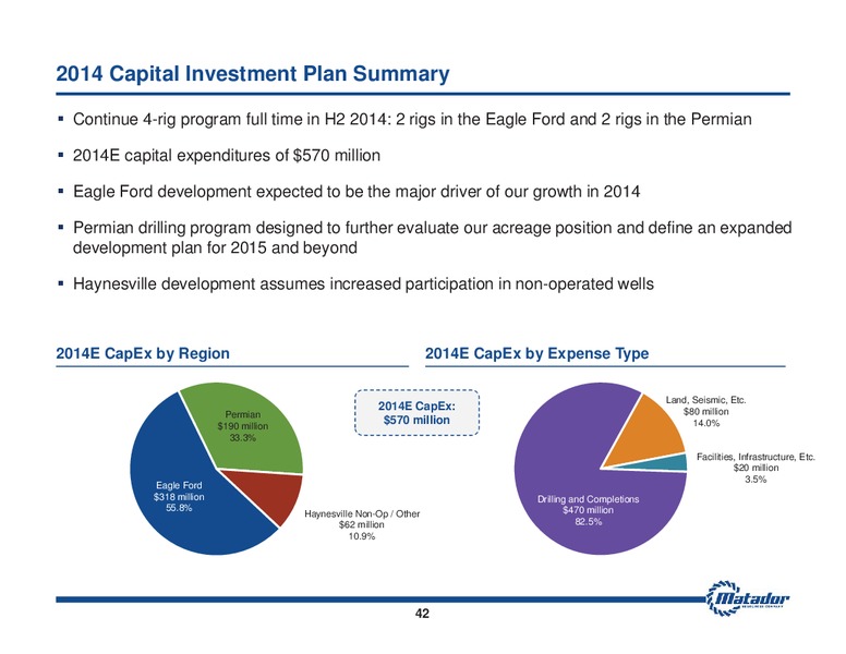 August 2014 Investor Presentation – Matador Resources Company – slide 41