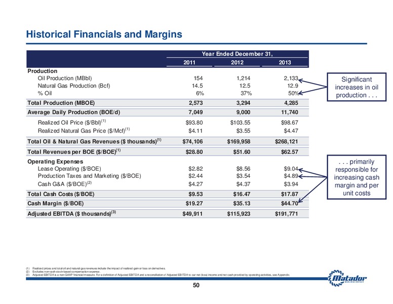 August 2014 Investor Presentation – Matador Resources Company – slide 49