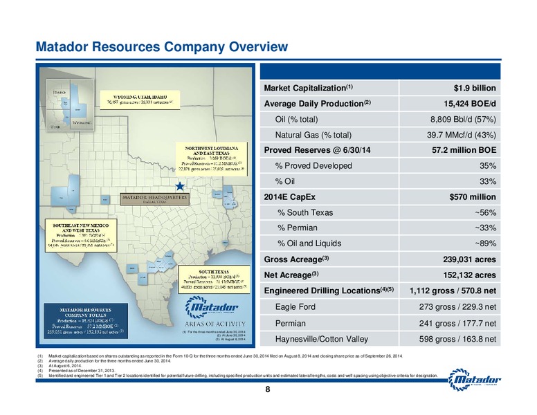 September 2014 Investor Presentation – Matador Resources Company – slide 7