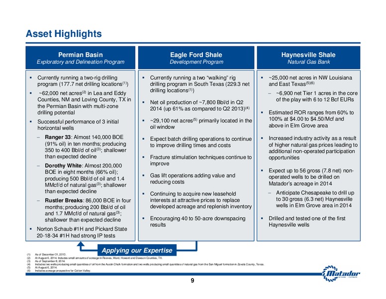 September 2014 Investor Presentation – Matador Resources Company – slide 8