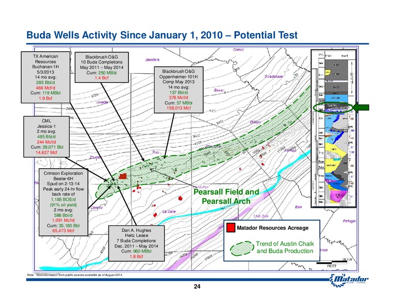 September 2014 Investor Presentation – Matador Resources Company – slide 23