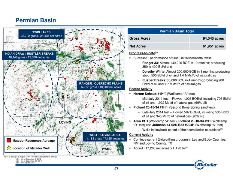 September 2014 Investor Presentation – Matador Resources Company – slide 26