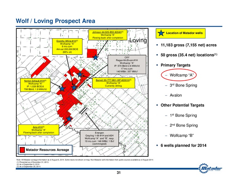 September 2014 Investor Presentation – Matador Resources Company – slide 30