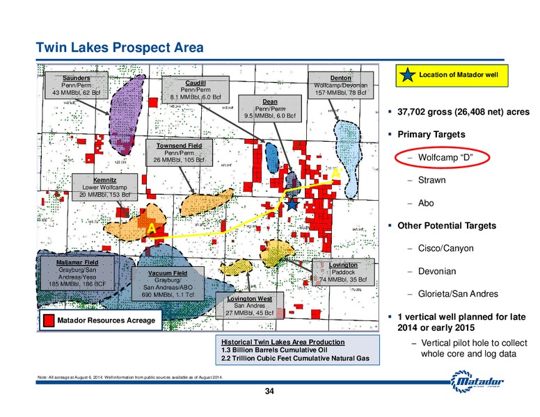 September 2014 Investor Presentation – Matador Resources Company – slide 33