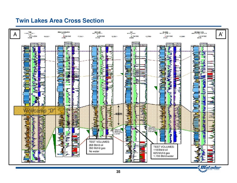 September 2014 Investor Presentation – Matador Resources Company – slide 34