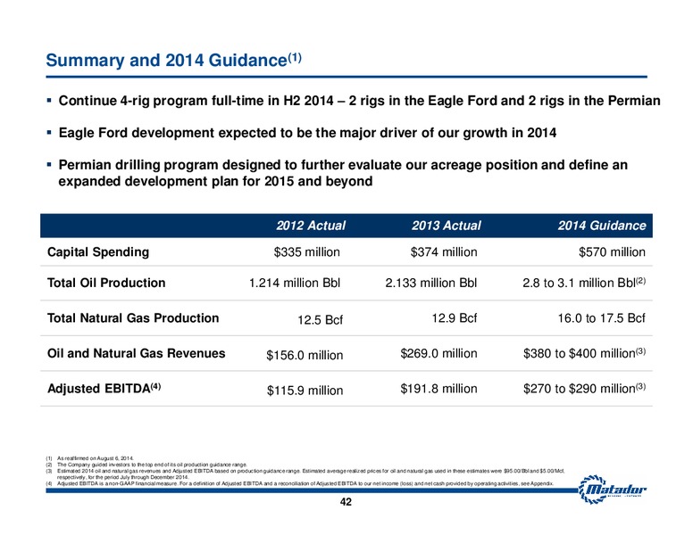 September 2014 Investor Presentation – Matador Resources Company – slide 41