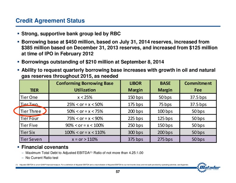 September 2014 Investor Presentation – Matador Resources Company – slide 56