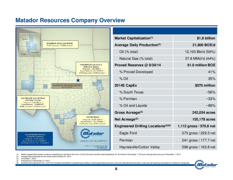 November 2014 Investor Presentation – Matador Resources Company – slide 6