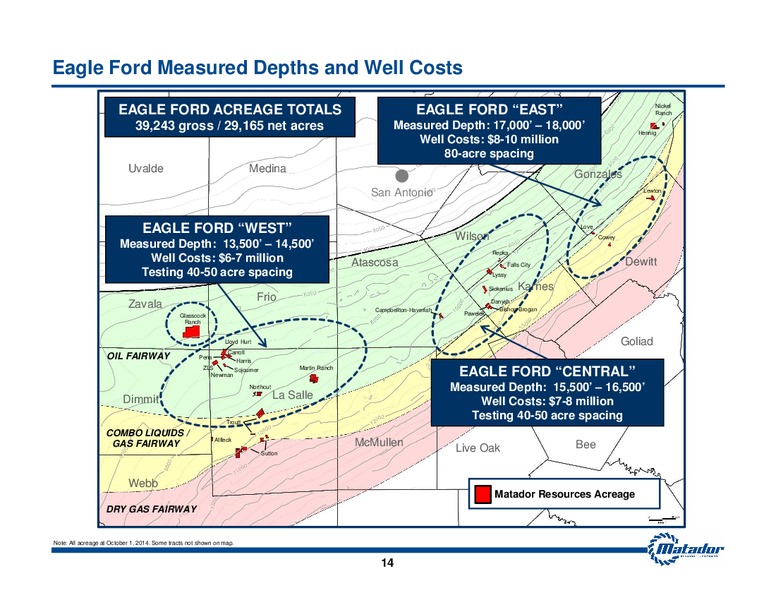 November 2014 Investor Presentation – Matador Resources Company – slide 11
