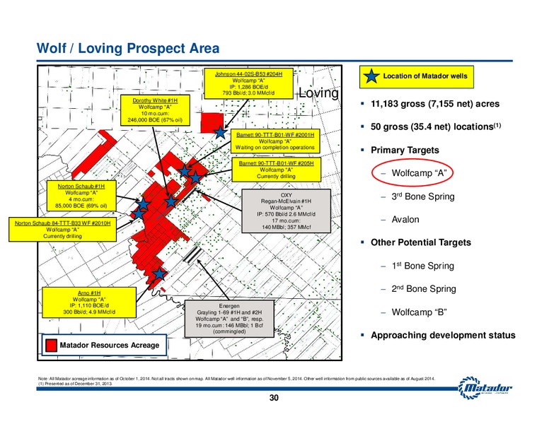November 2014 Investor Presentation – Matador Resources Company – slide 26