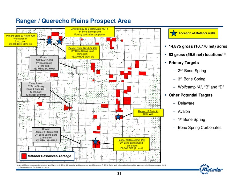 November 2014 Investor Presentation – Matador Resources Company – slide 27