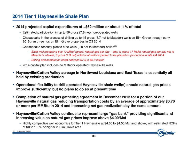 November 2014 Investor Presentation – Matador Resources Company – slide 33