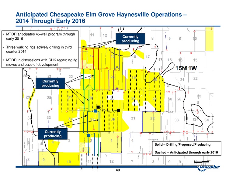 November 2014 Investor Presentation – Matador Resources Company – slide 35