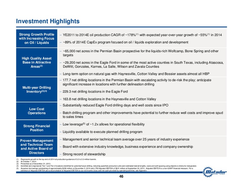 November 2014 Investor Presentation – Matador Resources Company – slide 40