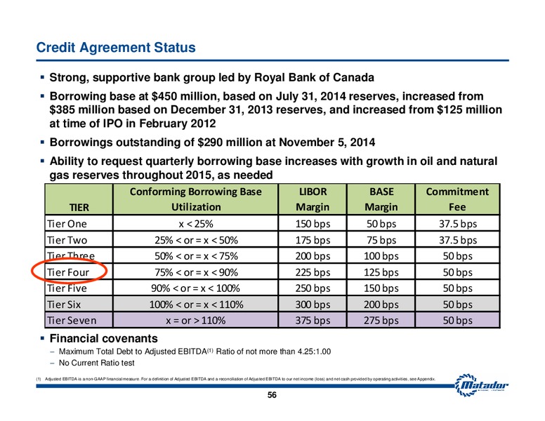 November 2014 Investor Presentation – Matador Resources Company – slide 49