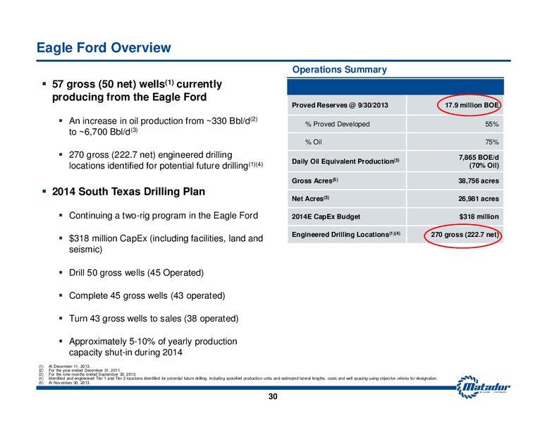 2013 Analyst Day Presentation – Matador Resources Company – slide 29