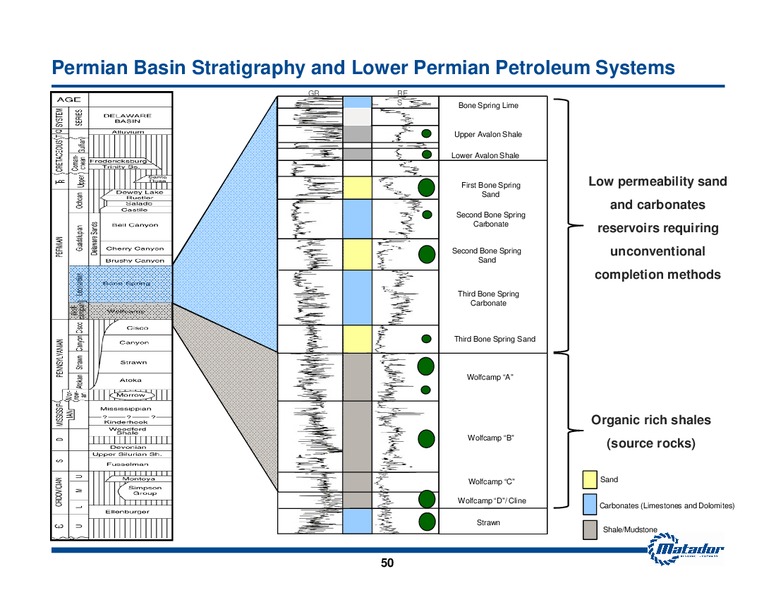 2013 Analyst Day Presentation – Matador Resources Company – slide 49