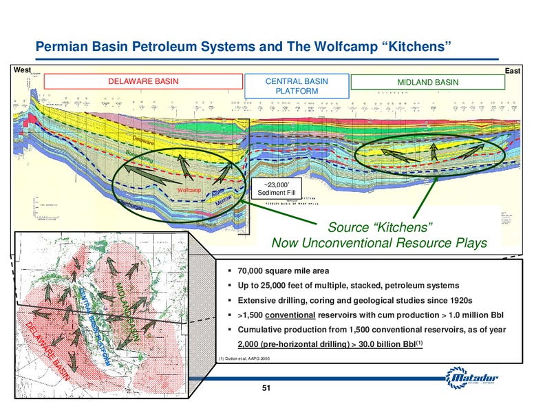 2013 Analyst Day Presentation – Matador Resources Company – slide 50