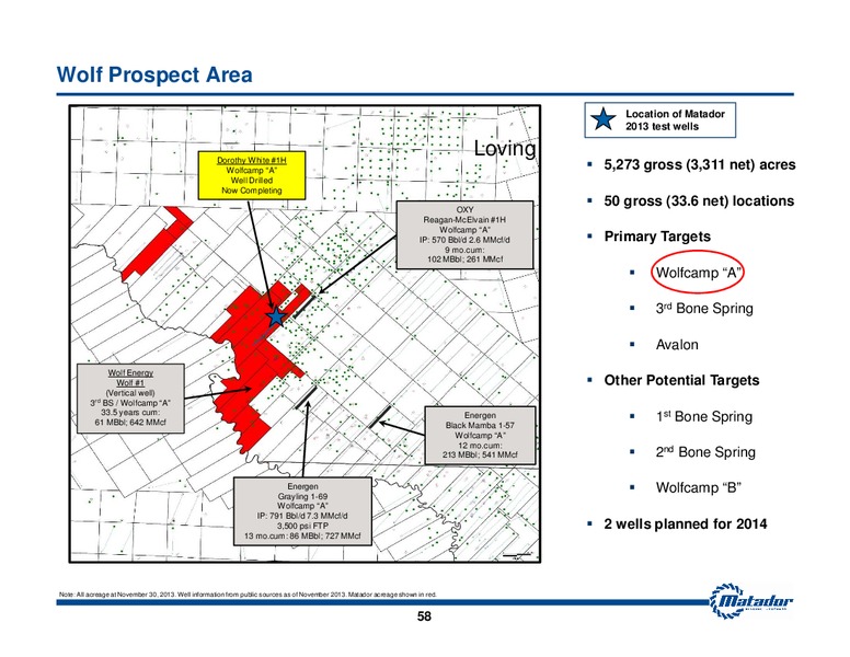 2013 Analyst Day Presentation – Matador Resources Company – slide 57
