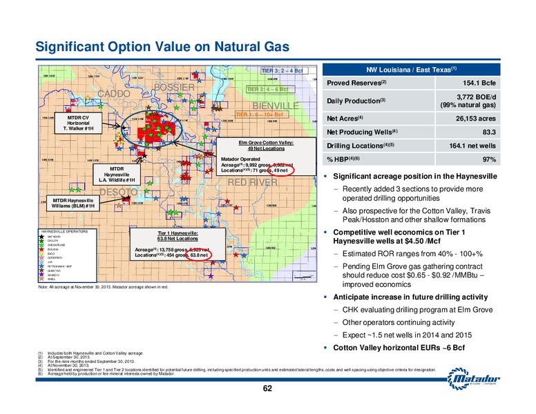 2013 Analyst Day Presentation – Matador Resources Company – slide 61