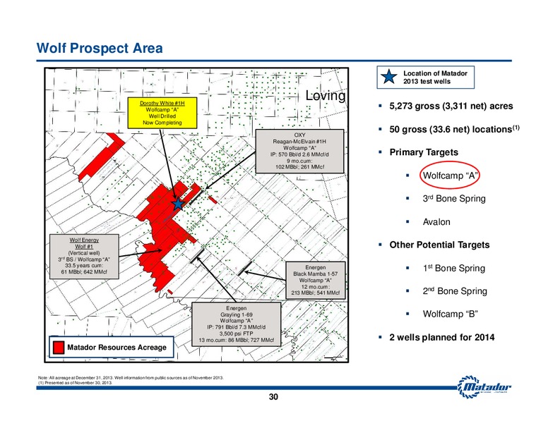 February 2014 Investor Presentation – Matador Resources Company – slide 29