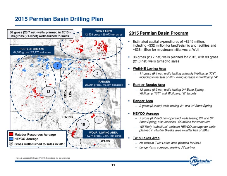 Investor Presentation – Matador Resources Company – slide 10