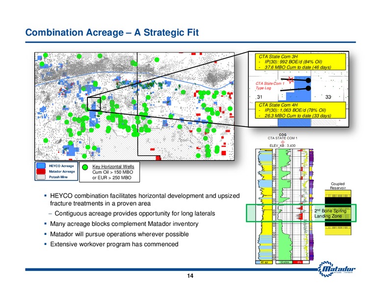 Investor Presentation – Matador Resources Company – slide 13
