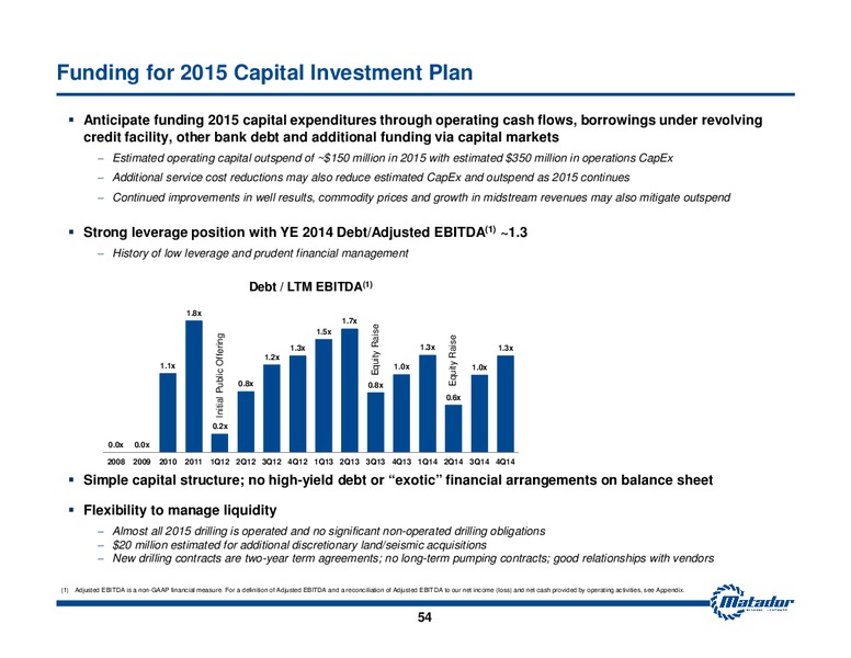 Investor Presentation – Matador Resources Company – slide 53